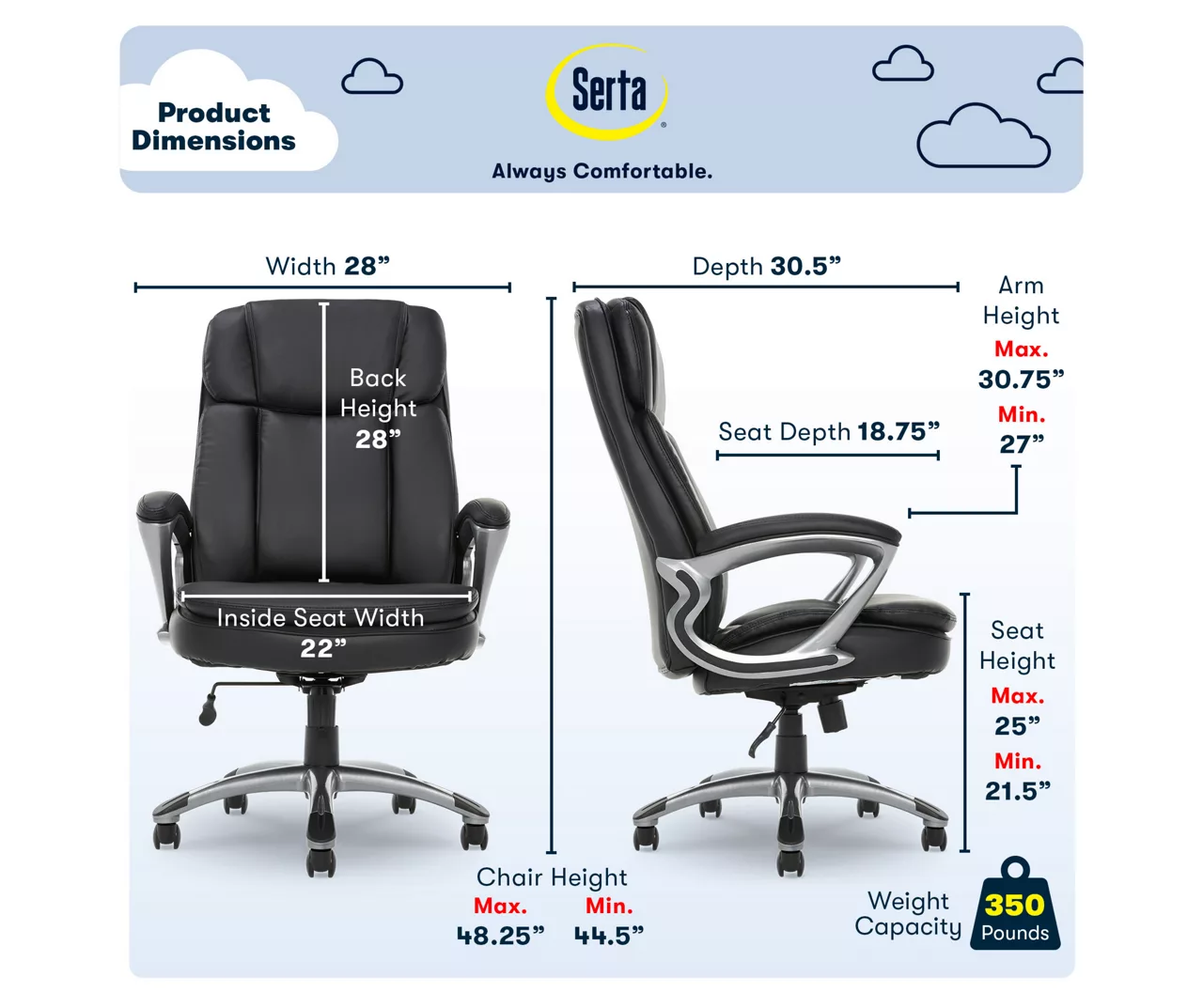 Serta Fairbanks Big & Tall Office Chair - Image 8