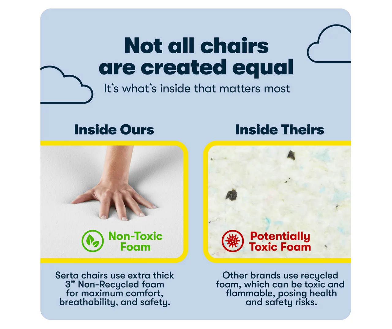 Serta Lautner Executive Bonded Leather Office Chair - Image 7